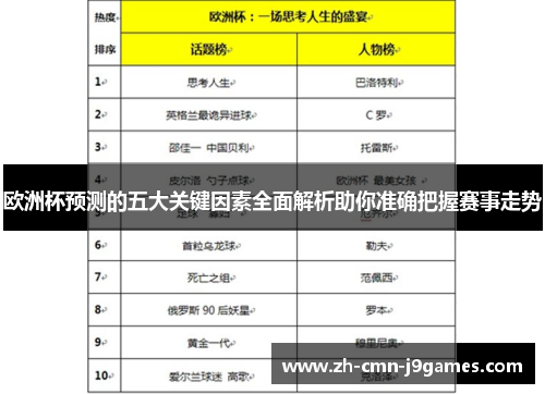 欧洲杯预测的五大关键因素全面解析助你准确把握赛事走势