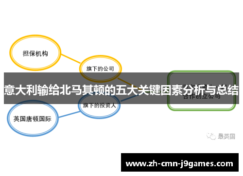 意大利输给北马其顿的五大关键因素分析与总结