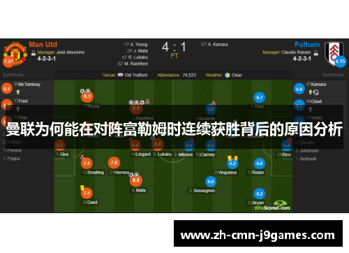 曼联为何能在对阵富勒姆时连续获胜背后的原因分析