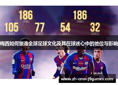 梅西如何塑造全球足球文化及其在球迷心中的地位与影响 梅西如何塑造全球足球文化及其在球迷心中的地位与影响