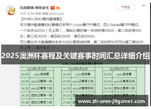 2025澳洲杯赛程及关键赛事时间汇总详细介绍