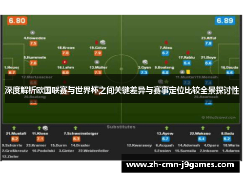 深度解析欧国联赛与世界杯之间关键差异与赛事定位比较全景探讨性