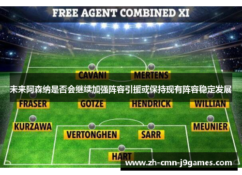 未来阿森纳是否会继续加强阵容引援或保持现有阵容稳定发展