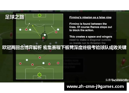 欧冠两回合博弈解析 密集赛程下板凳深度终极考验球队成败关键