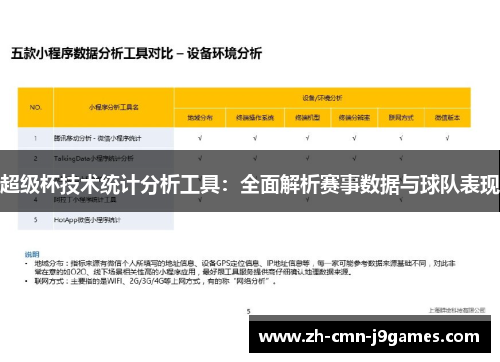 超级杯技术统计分析工具：全面解析赛事数据与球队表现
