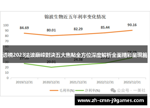 透視2023法波巔峰對決五大焦點全方位深度解析全面精彩呈現篇