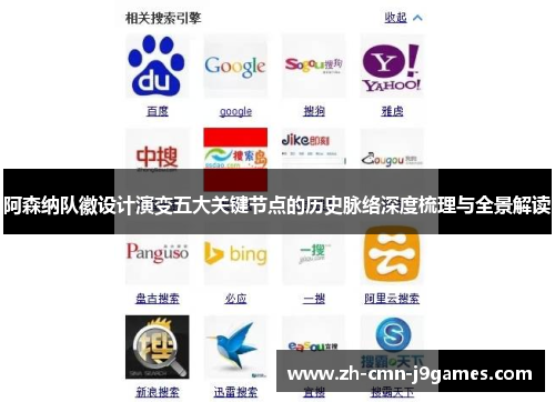 阿森纳队徽设计演变五大关键节点的历史脉络深度梳理与全景解读 阿森纳队徽设计演变五大关键节点的历史脉络深度梳理与全景解读